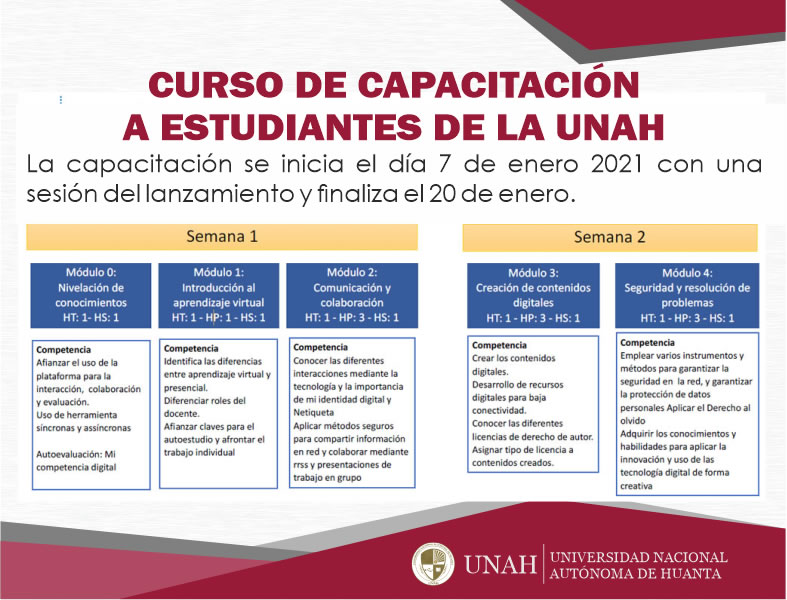 CURSO DE CAPACITACIÓN A ESTUDIANTES DE LA UNAH